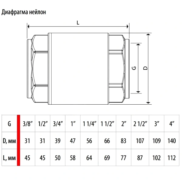 Клапан обр лат пруж Ду15 Ру16 м/м д/пласт Giacomini R60Y003