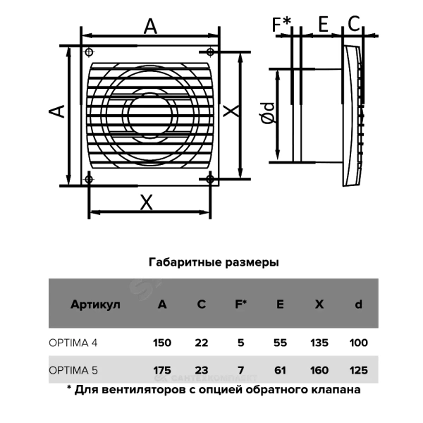 Сифон умыв бут 1 1/4"x32 гофр 32х32/40 нерж/сетка АНИ Юнг АНИ Пласт BM1015