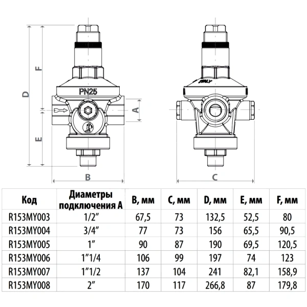 Регулятор давл мемб Ду15 Ру25 м/м Рн1,5-7 Giacomini R153MY003