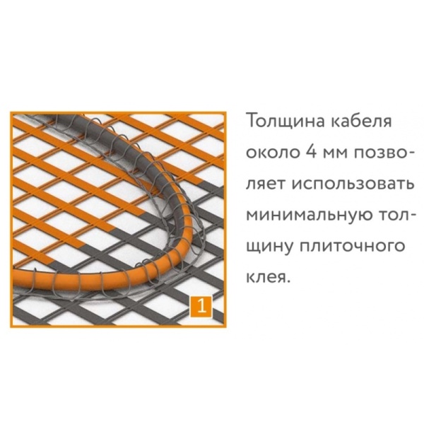 Мат нагревательный "Теплолюкс" ProfiMat 450 Вт/2,5 кв.м