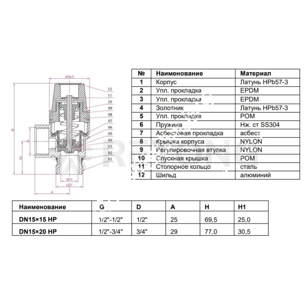 Клапан предохр угл лат Ду15х20 р/м Рср3 SantechSystems