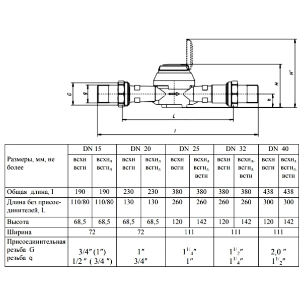 Счетчик г/в ВСГН Ду25 150С L260 б/к Тепловодомер R120-025-320-B54