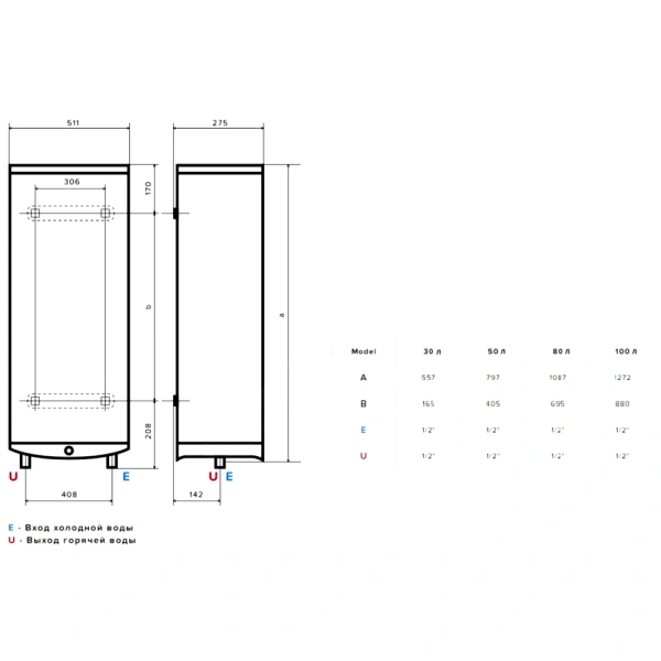 Водонагр эл накоп 80л универ ABSE VLS LUX WIFI INOX PW 80 Ariston 3700675