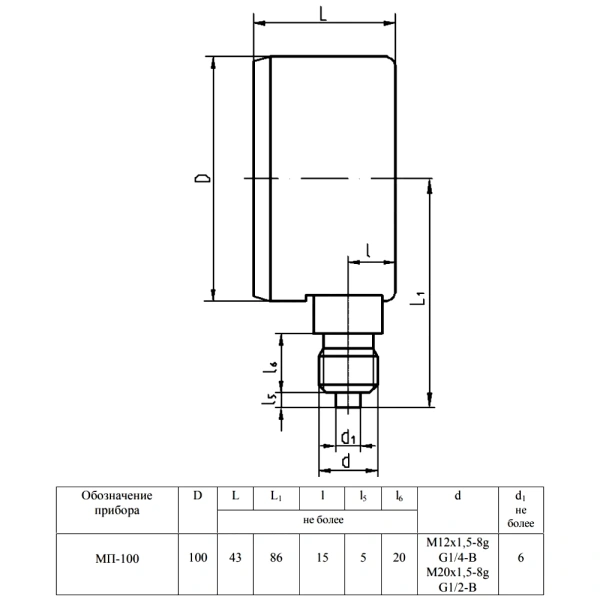 Клапан баланс авт лат R206A Ду40 Ру25 м/м Giacomini R206AY017