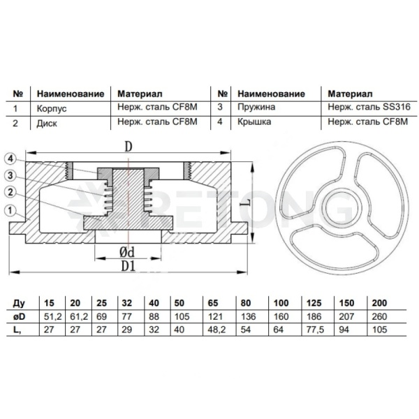 Клапан обр SS316 пруж 3030 Ду200 Ру40 м/фл д/нерж Benarmo