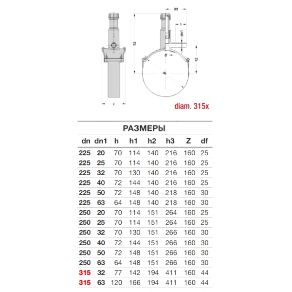 Седелка ПЭ100 эл/св Дн110х32 Ру16 SDR11 с/фрез EUROSTANDARD 2130161132