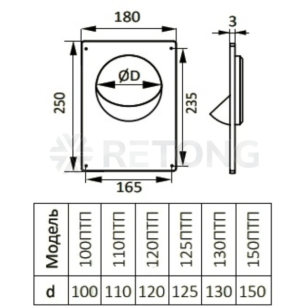 Площадка торцевая пласт D100 180х250 Эра 100ПТП