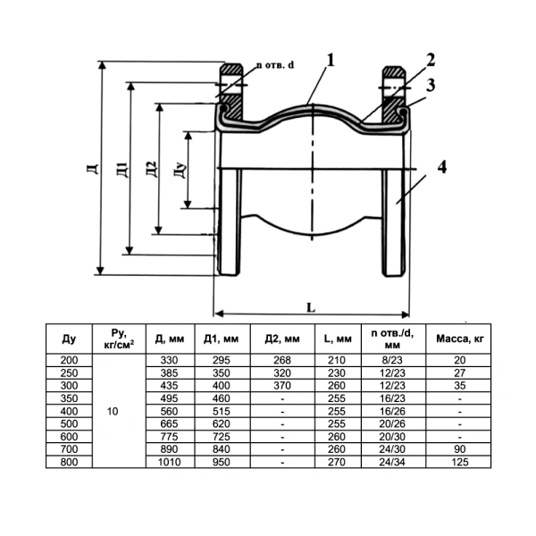 Компенсатор EPDM Ду250 Ру10 фл L230 30/14 RMCX