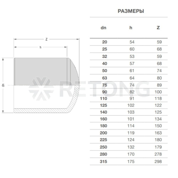 Заглушка ПЭ100 спигот Дн50 Ру16 SDR11 EUROSTANDARD 2035160050
