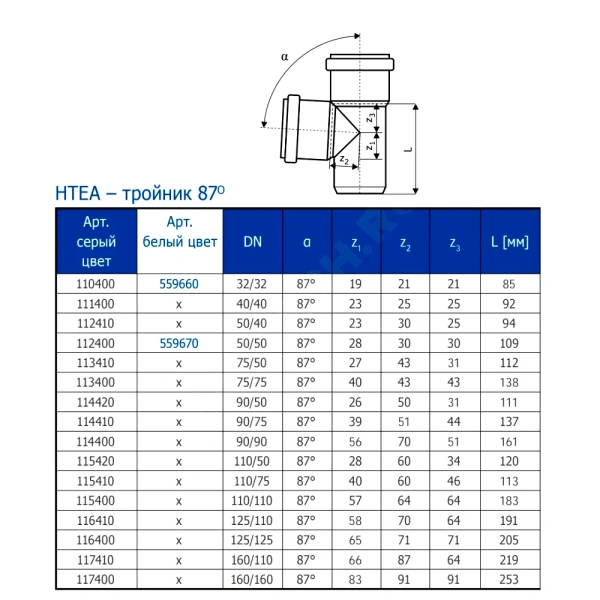Тройник PP-H сер б/н Дн110х50х87гр перех в/к HTEA Ostendorf 115420