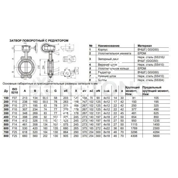 Затвор поворот чуг EPDM Ду450 Ру10/16 ред д/нерж EURO Benarmo