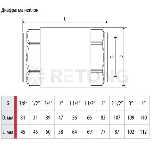 Клапан обр лат пруж Ду32 Ру10 м/м д/пласт Giacomini R60Y006