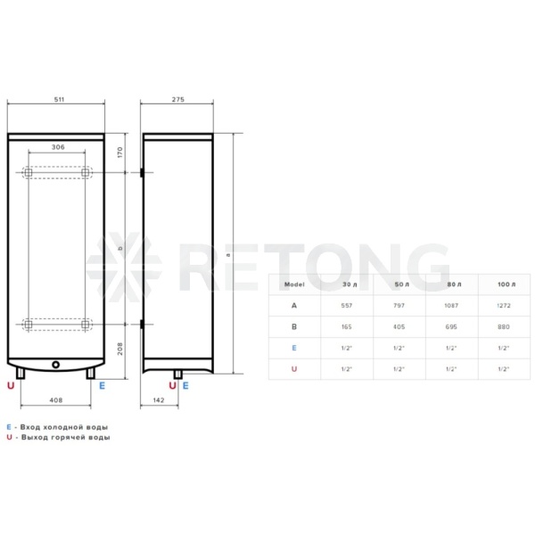 Водонагр эл накоп 80л универ ABSE VLS LUX WIFI INOX PW 80 Ariston 3700675