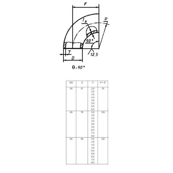 Отвод ст крутоизогнутый Дн57х5 (Ду50) б/шов п/привар ГОСТ 17375-2001
