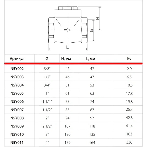 Клапан обр лат пов N5 Ду15 Ру16 м/м д/лат+NBR Giacomini N5Y003