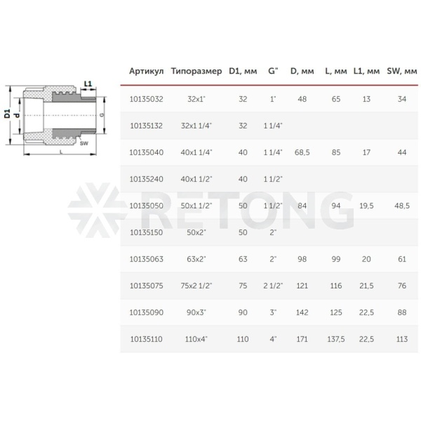 Муфта PP-R бел комб Дн50х1 1/2" НР п/ключ VALFEX 10135050
