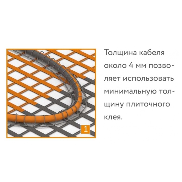 Мат нагревательный "Теплолюкс" ProfiMat 360 Вт/2,0 кв.м