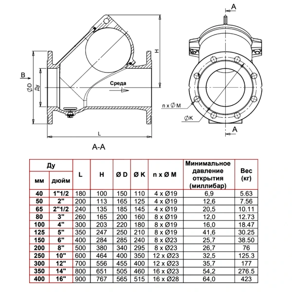 Клапан обр чуг шар Ду100 Ру10 фл шар/чуг+NBR Tecofi CBL4240-0100