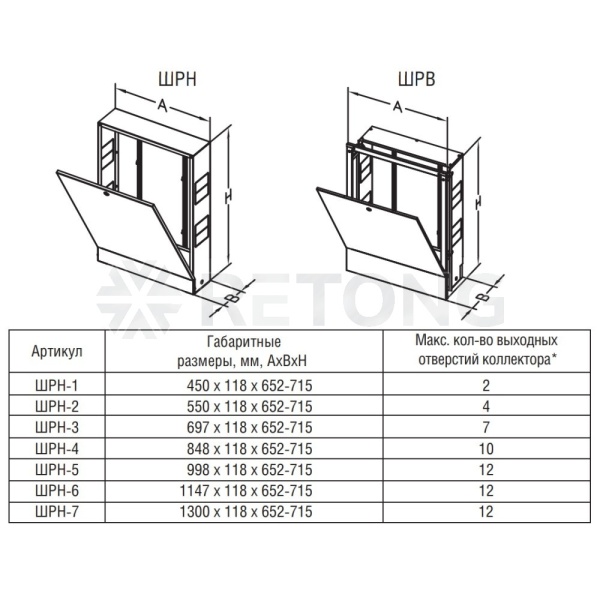 Шкаф коллект нар ШРН-3 697х118х652-715мм RAL9016 Wester 0-32-1030