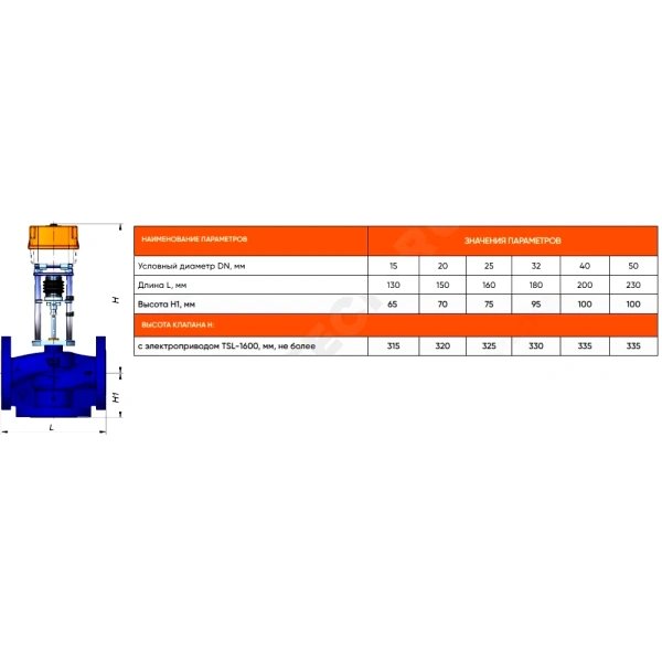 Клапан рег 3-ход чуг TRV-3 Ду32 Ру16 фл Kv16 п/эл Теплосила TRV-3-32-16