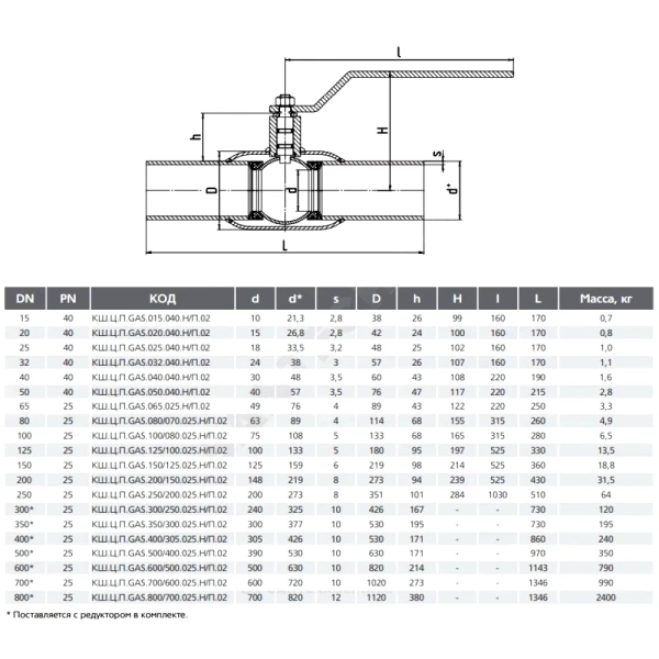 Кран шар ст газ КШ.Ц.П Ду25 Ру40 п/привар LD GAS.025.040.Н/П.02