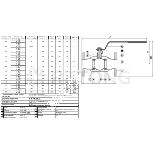 Кран шар ст газ GAS PRO 11с67п Ду80 Ру16 фл полн Маршал ЦФ.00.1.016.080