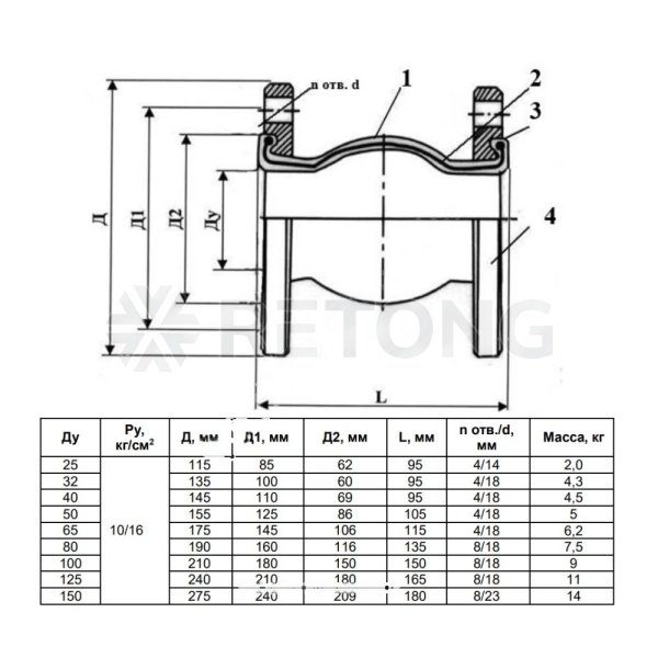 Компенсатор EPDM Ду80 Ру10/16 фл L135 15/8 RMCX