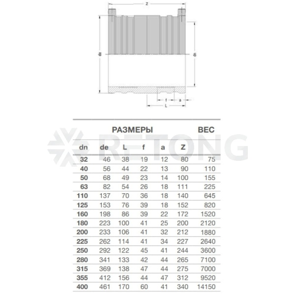 Муфта ПЭ100 эл/св Дн160 Ру10 SDR17 EUROSTANDARD 2100100160