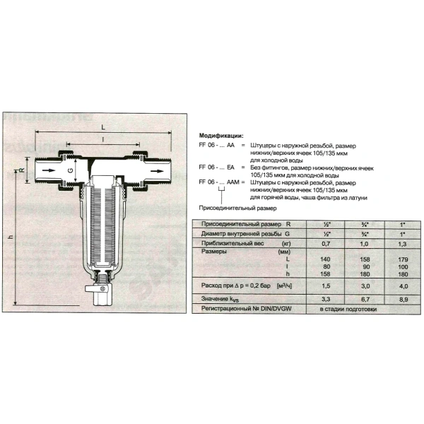 Фильтр T-обр лат Ду25 Ру25 р/р сл кран Honeywell FF06-1"AAM