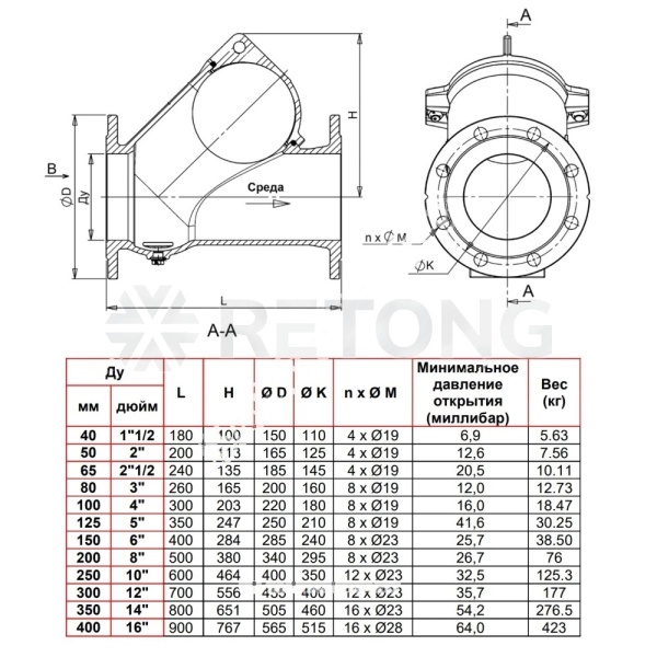Клапан обр чуг шар Ду80 Ру10 фл шар/алюм+NBR Tecofi CBL4240-0080