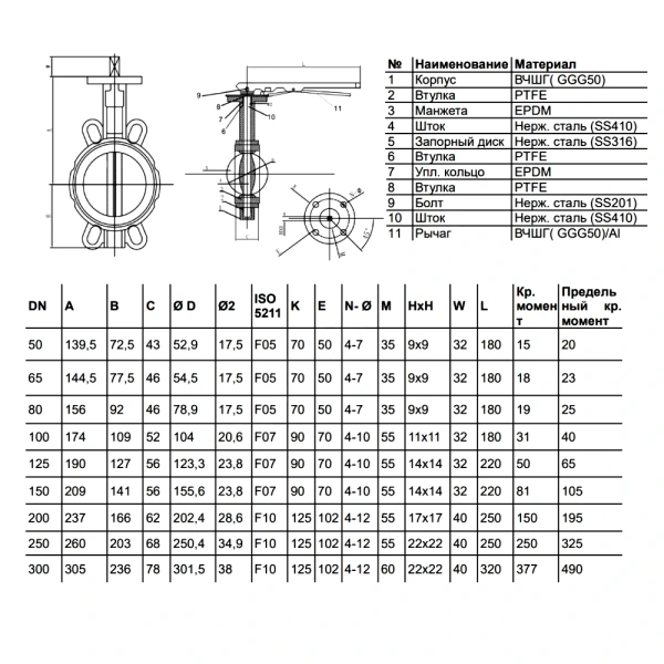 Затвор поворот чуг EPDM Ду65 Ру10/16 д/нерж Рус 2051HA Benarmo