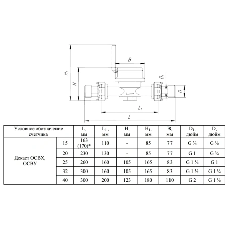 Труба гофр нерж SS304 15A Ру15 (10м) отожжен STAHLMANN SP3041500010
