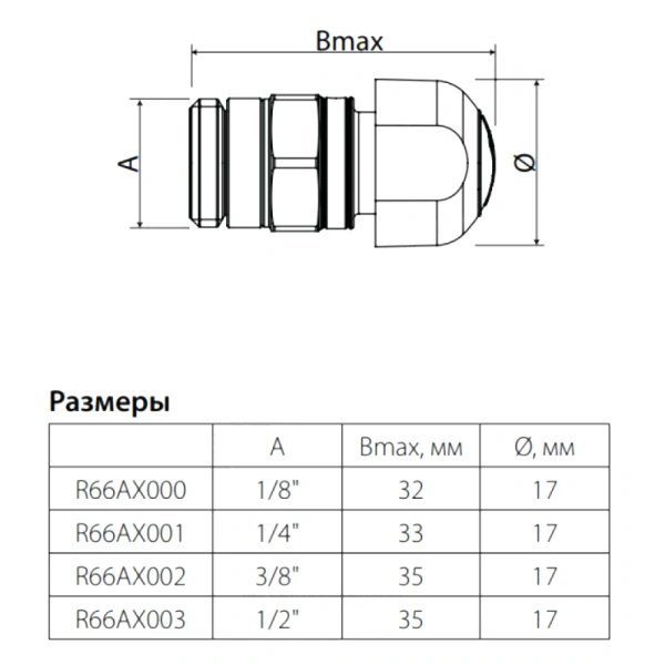 Кран Маевского лат Ду8 Ру10 р/р ручной Giacomini R66AX001