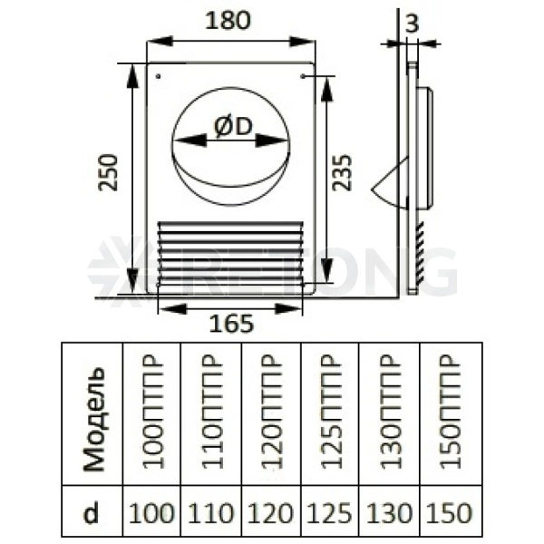 Площадка торцевая пласт D125 180х250 с решеткой Эра 125ПТПР