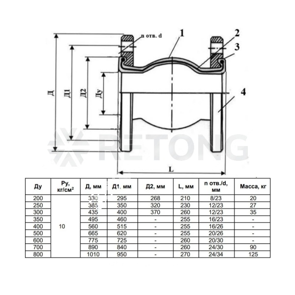 Компенсатор EPDM Ду400 Ру10 фл L255 30/14 RMCX