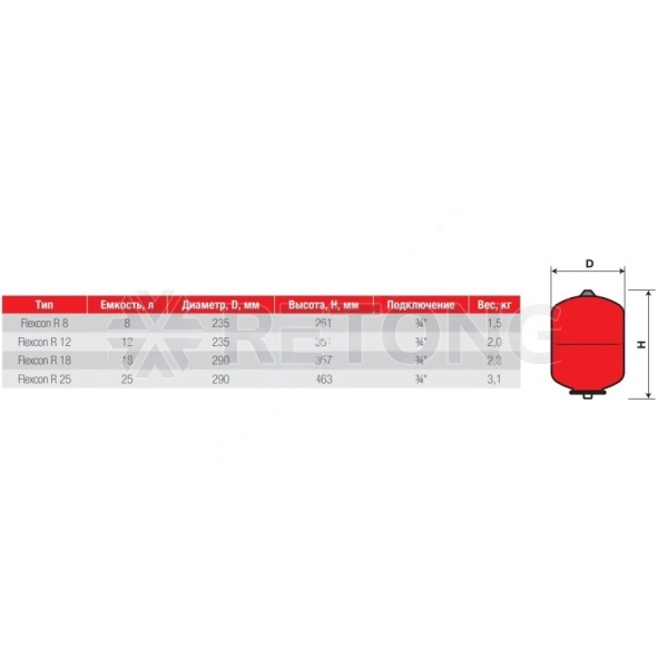 Бак мембранный 12л 6атм 3/4" НР Flexcon R Flamco 16014RU