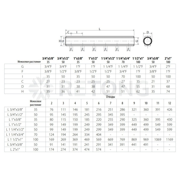 Коллектор лат 1" ВР/ВР на 10 вых 1/2" ВР м/о 50мм R551 Giacomini R551Y070
