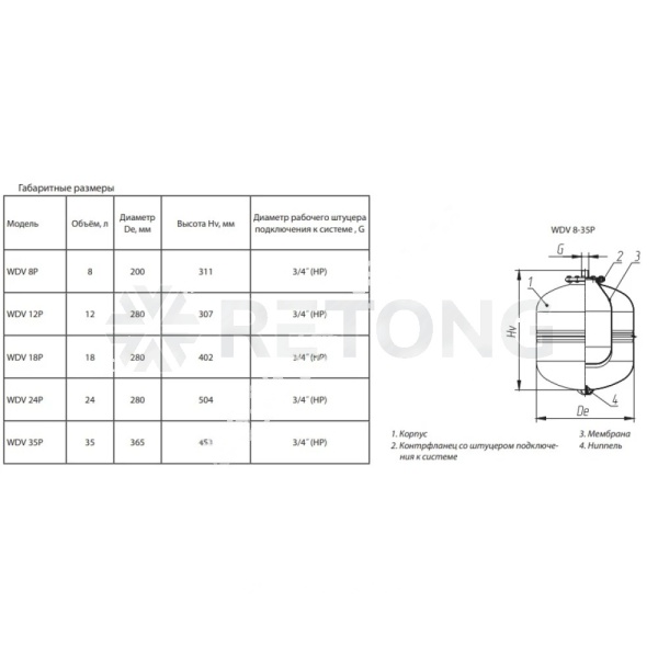 Бак мембранный д/ГВС и гелио 8л 12атм 3/4" НР бел WDV Premium Wester 0-14-0350