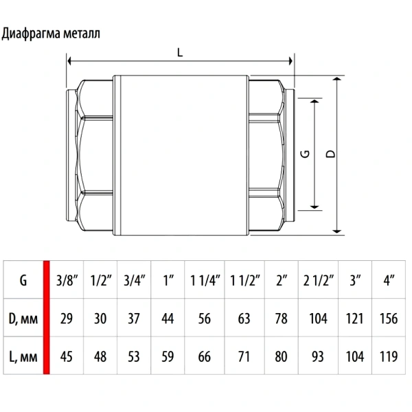 Клапан обр лат пруж Ду32 Ру25 м/м д/мет Giacomini R60Y036