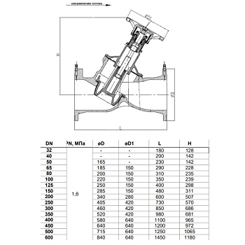 Клапан баланс чуг 3080H Ду80 Ру16 фл Kvs118 нип Benarmo