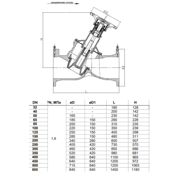 Клапан баланс чуг 3080H Ду80 Ру16 фл Kvs118 нип Benarmo