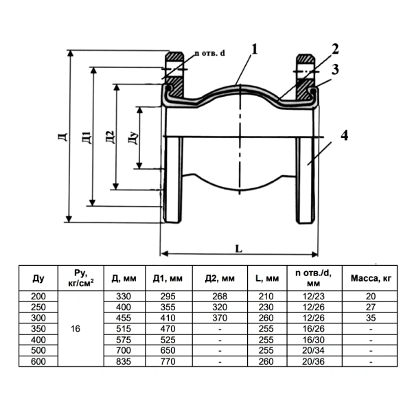 Компенсатор EPDM Ду300 Ру16 фл L260 30/14 RMCX