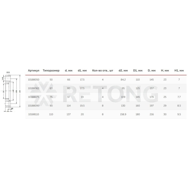 Фланец PP-R бел Ду80 Ру25 д/бурта PP-R Дн90 VALFEX 10188090