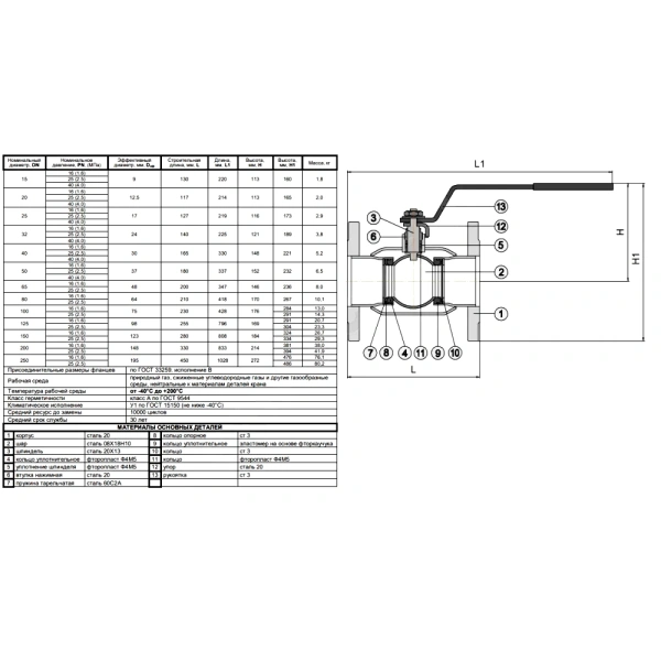 Кран шар ст газ GAS PRO 11с67п Ду25 Ру40 фл Маршал 2ЦФ.00.1.040.025/020