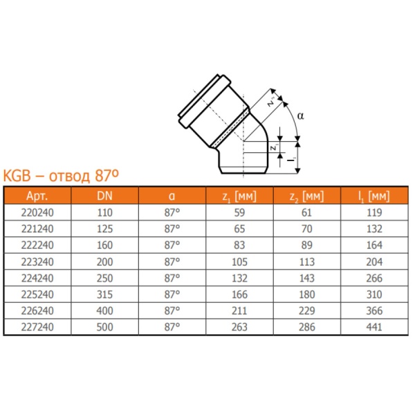 Труба НПВХ кор б/н Дн110х3,2 L=3,0м в/к SN4 KGEM Ostendorf 220030