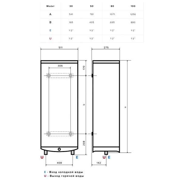 Водонагр эл накоп 80л универ ABSE VLS PRO INOX PW 80 Ariston 3700679