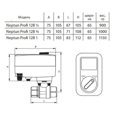 Кран с электроприводом Neptun PROFI 220В 1