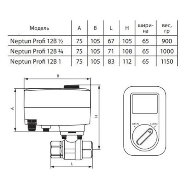 Кран с электроприводом Neptun PROFI 220В 1