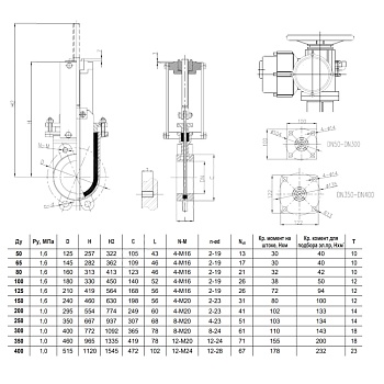 Задвижка шибер чуг м/фл Ду65 Ру16 2/ст п/эл NBR 1121A Benarmo
