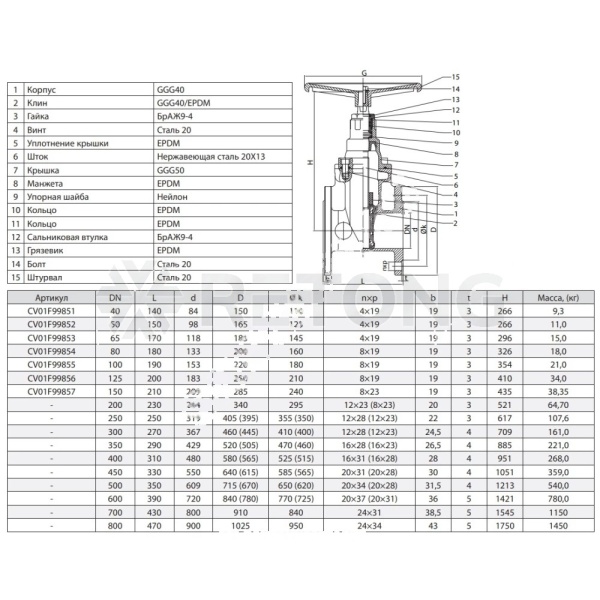 ГРАНАР Задвижка с обрезиненным клином KR11 DN050 РN16 фланц Тмакс=120о